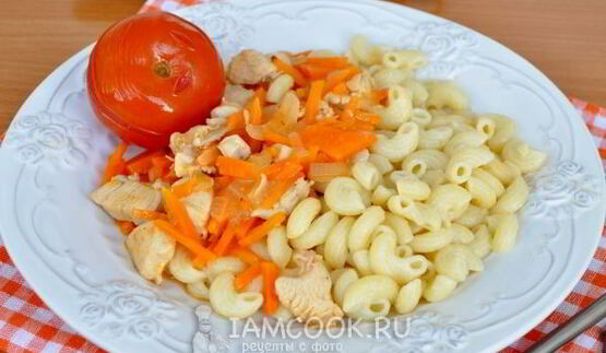 гуляш из куриной грудки