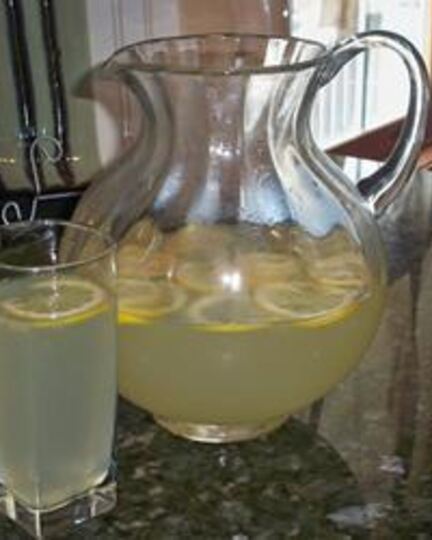 Рецепт домашнего лимонада из лимонов