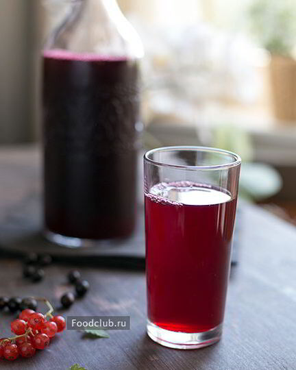 Рецепт морса из смородины