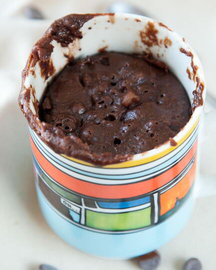 Рецепт кекса в микроволновке