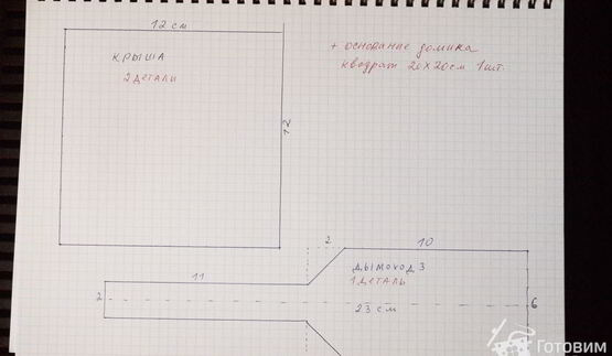 пряничный домик